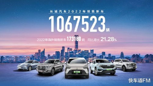 連續(xù)七年銷量破百萬(wàn)，長(zhǎng)城汽車新能源與智能化戰(zhàn)略的雙重驅(qū)動(dòng)